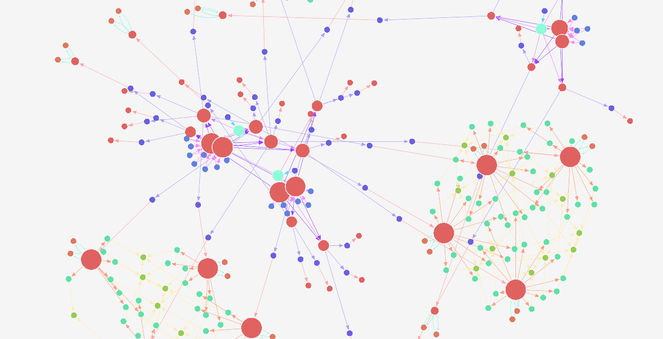 A graph visualization of Endeavour data in G.V()