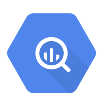 Google Cloud BigQuery Graph graph database