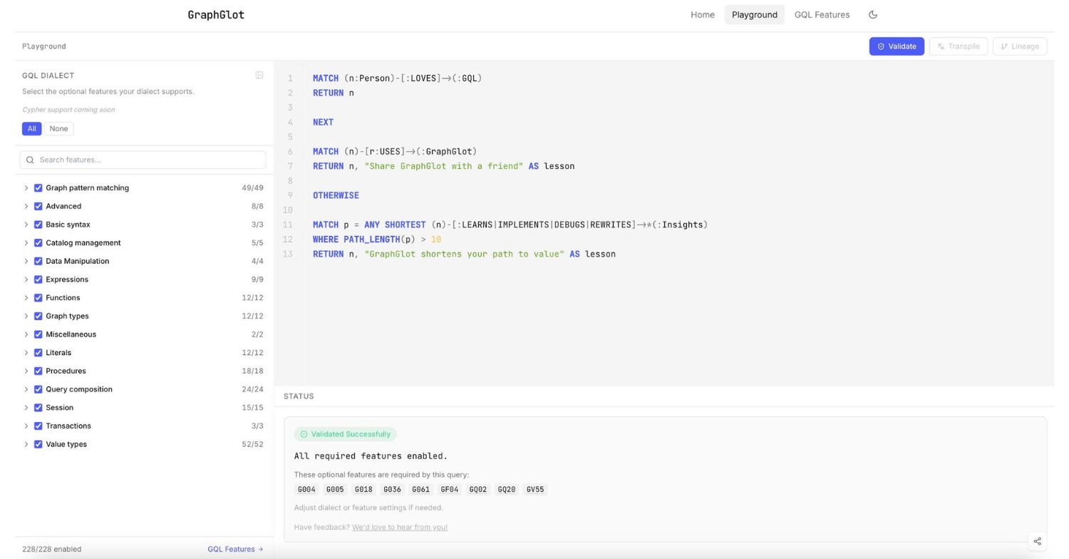 GraphGlot: a playground for Graph Query Language (GQL)