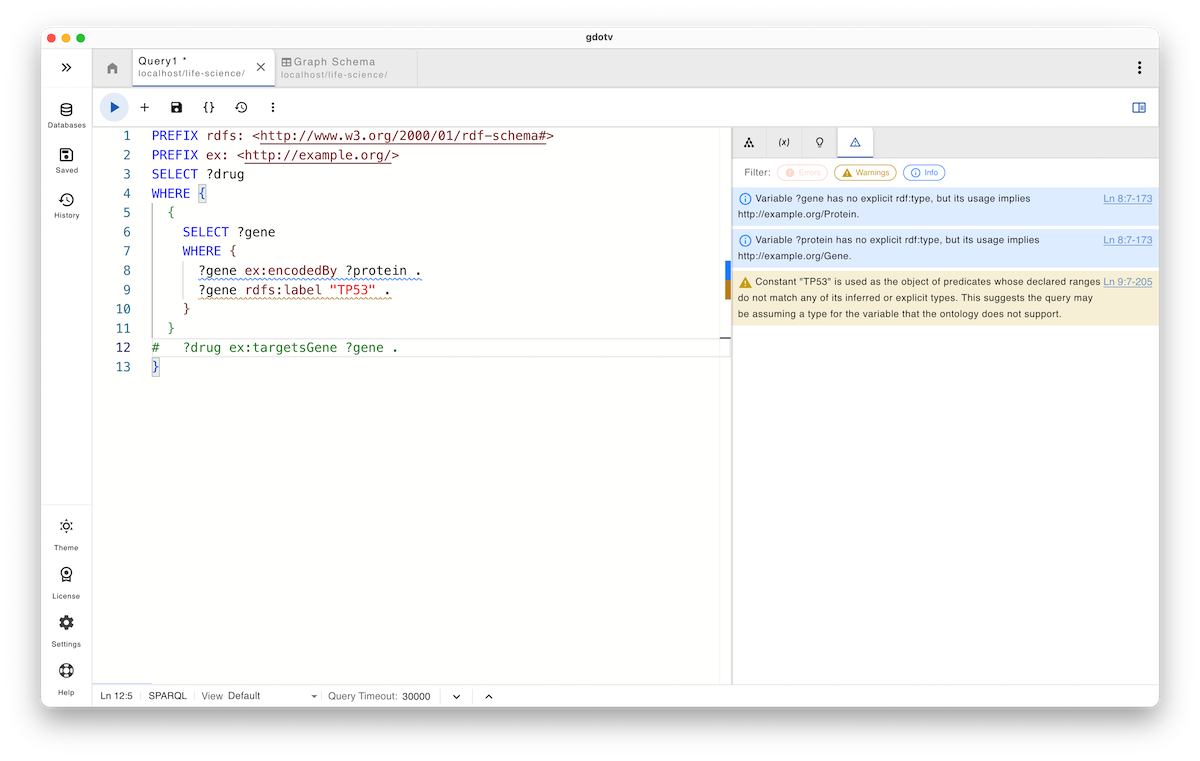 An ontology variable warning for a SPARQL query in gdotv using a life sciences example