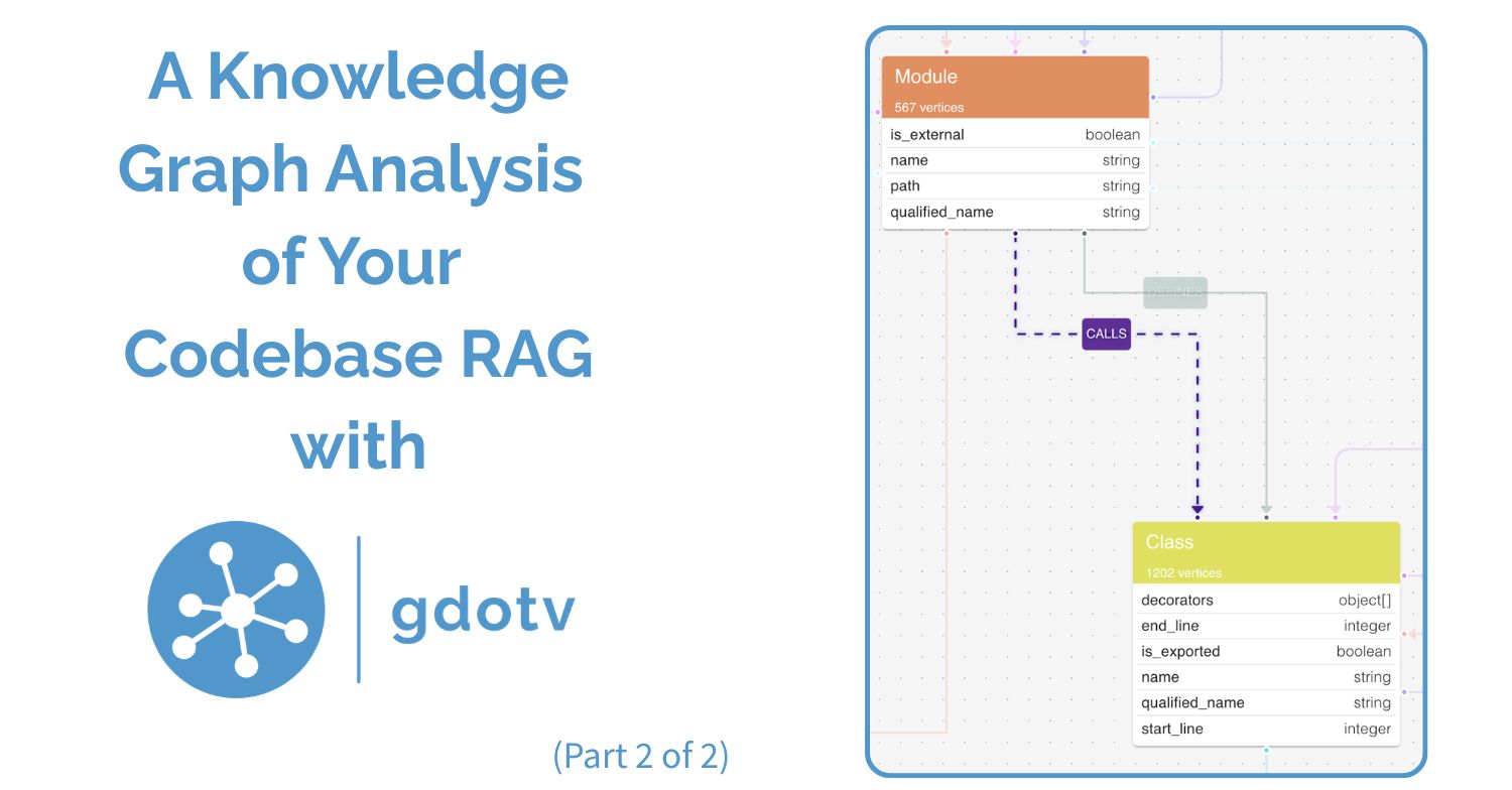 Evaluating Codebase-Oriented RAG through Knowledge Graph Analysis [Part 2]