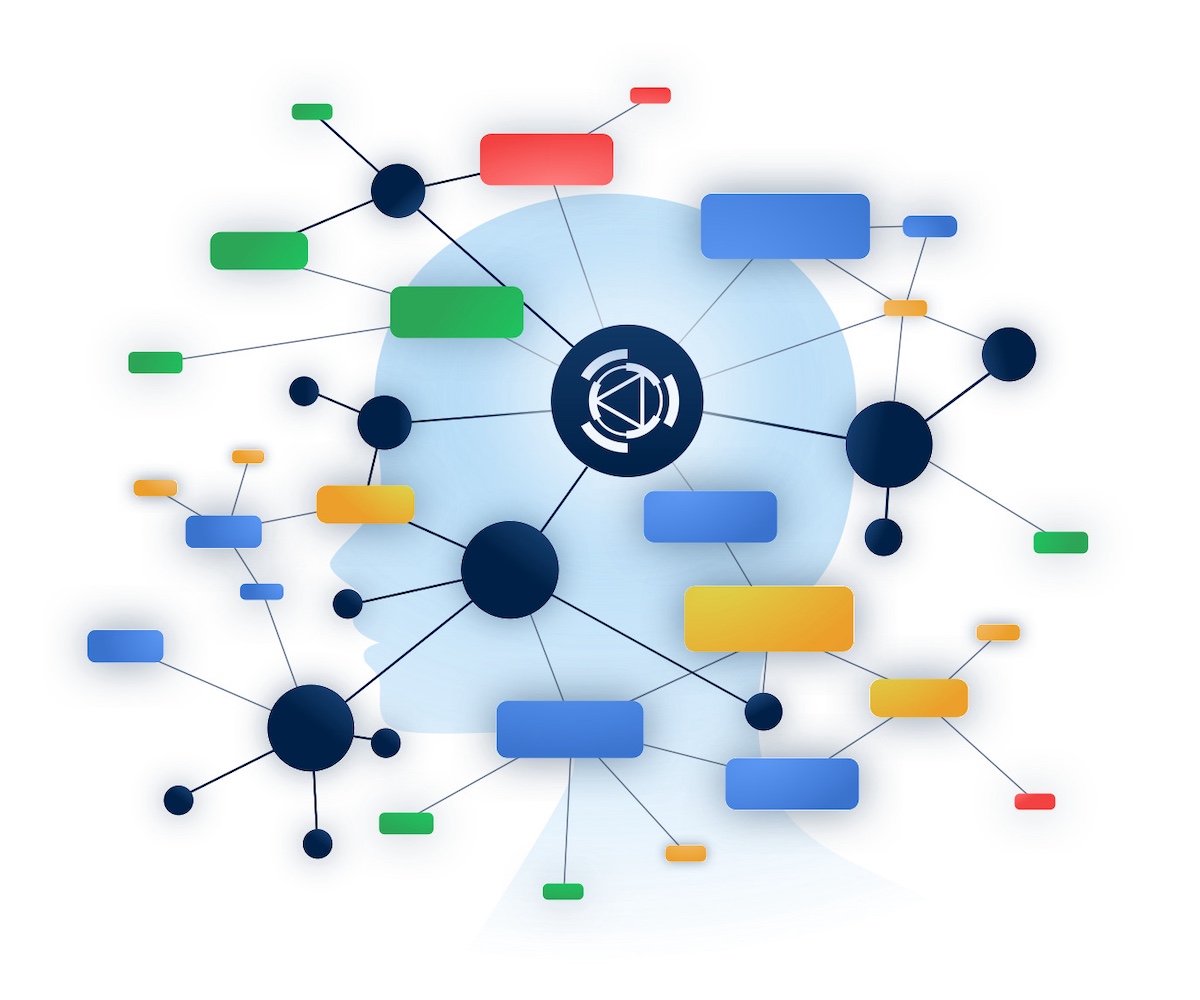 A major use case of RDFox is knowledge graphs