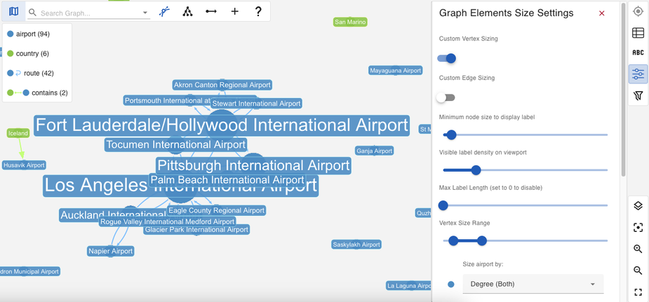 A graph visualization in gdotv with long property value labels