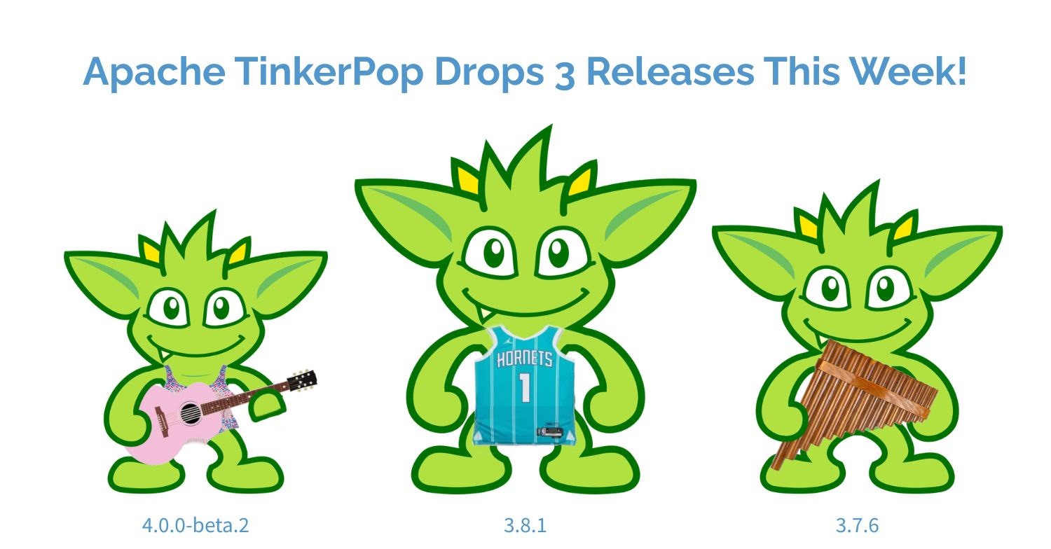 Three lime-green goblin characters each with a musical instrument: pink guitar, basketball jersey, and pan flute; release numbers shown below each. Banner reads 'Apache TinkerPop Drops 3 Releases This Week!'