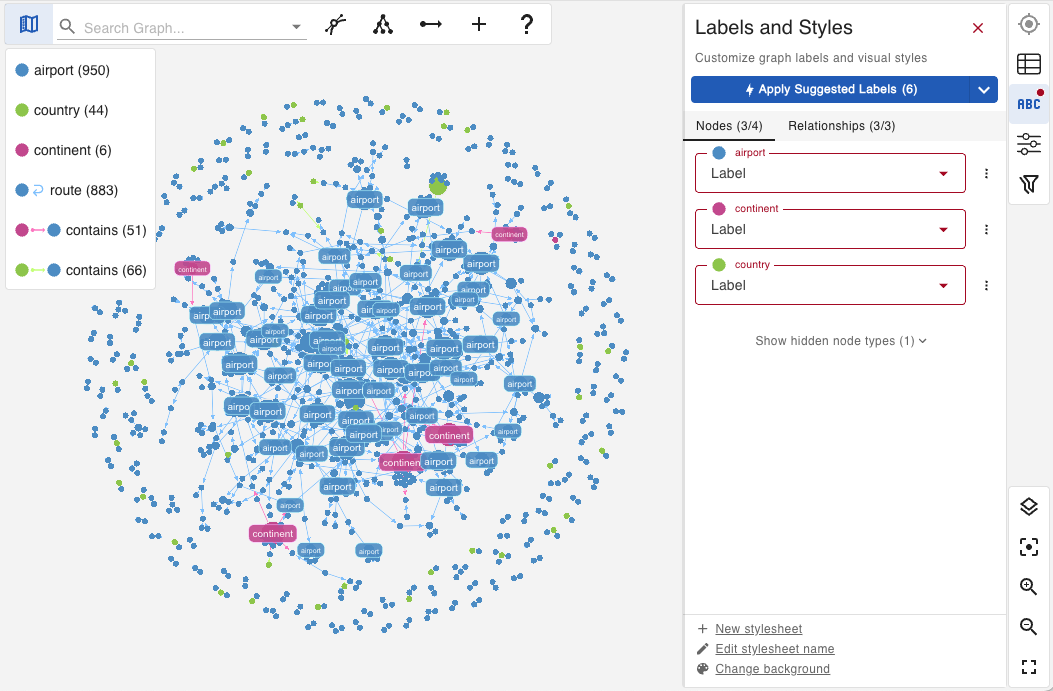 graph data visualization labels & styles in gdotv