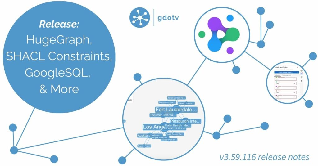 Introducing Support for Apache HugeGraph, GoogleSQL, SHACL Constraints, & More [gdotv v3.59.116 Release Notes]