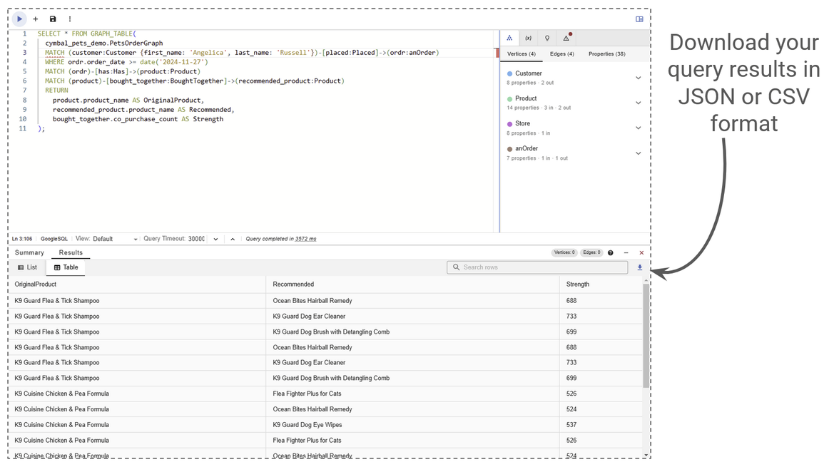 You can always export your results as raw data.