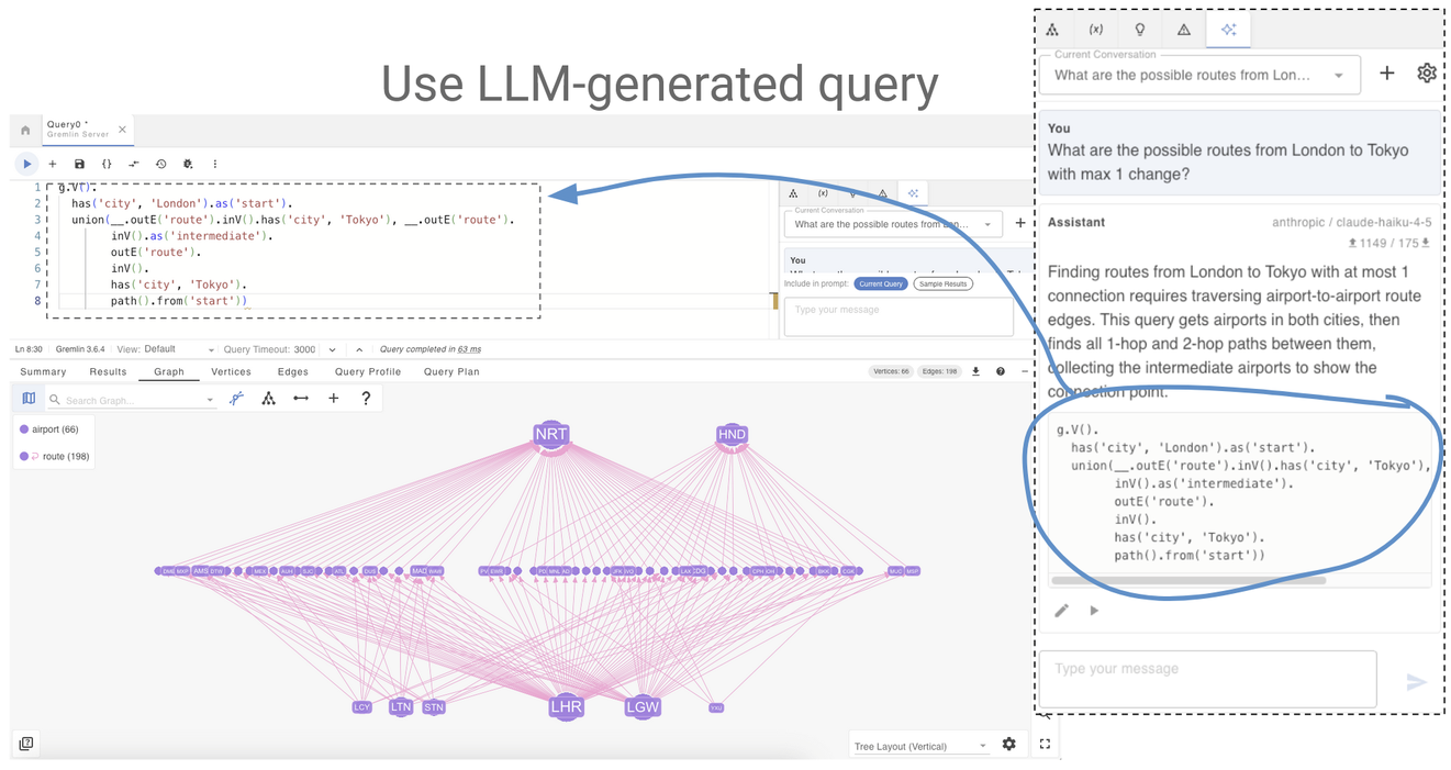 No-code queries can be run directly within gdotv's interface