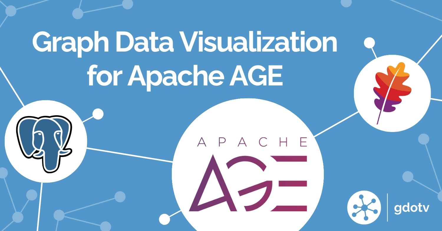 Visualizing Apache AGE: Connecting gdotv and Exploring the Air Routes Graph