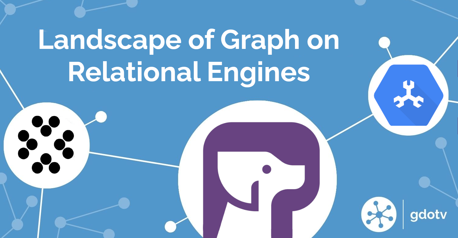 A Landscape of the Emerging Graph on Relational Category