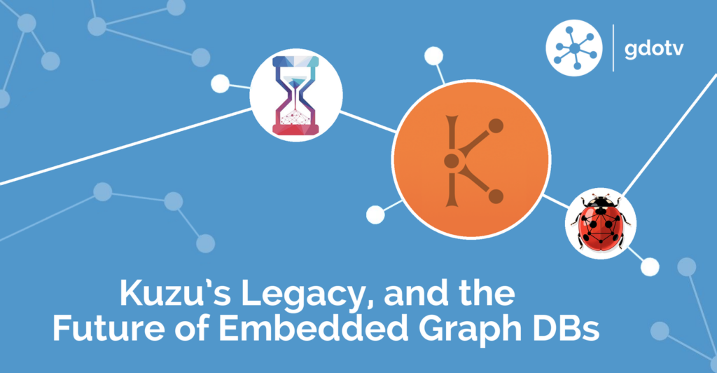 Kuzu’s Legacy and the New Wave of Embedded Graph Databases