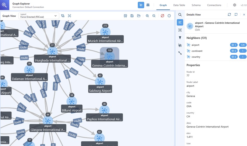 The result if you examine the properties of a node with AWS Graph Explorer.