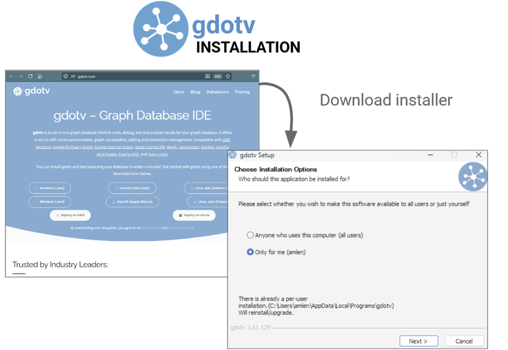 Installation of gdotv is handled in a few clicks by gdotv's native installer.