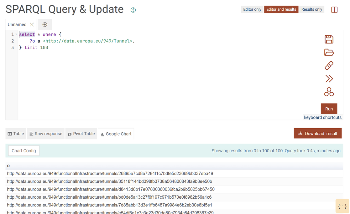 The GraphDB Workbench editor is based on the YASGUI open-source framework.