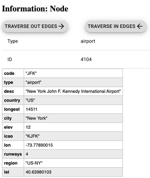 Click on a node in JanusGraph Visualizer to view its details, or to traverse its in and out edges.