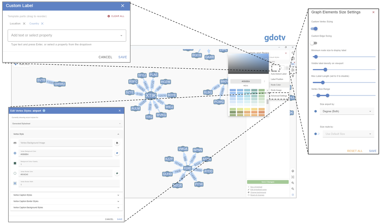 In gdotv, you can customize your graph view with a large variety of sliders and continuously adjustable parameters.