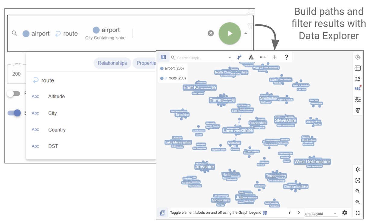 The Data Explorer function in gdotv allows you to navigate your graph data without writing any queries at all.