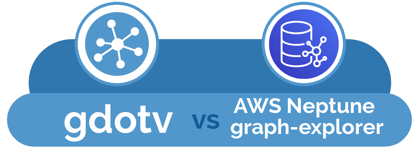 Comparison banner: 'gdotv' vs 'AWS Neptune graph-explorer' with network and database icons above a rounded blue background, indicating a feature comparison.