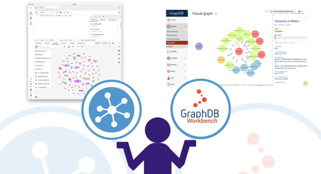 Comparing gdotv vs GraphDB Workbench