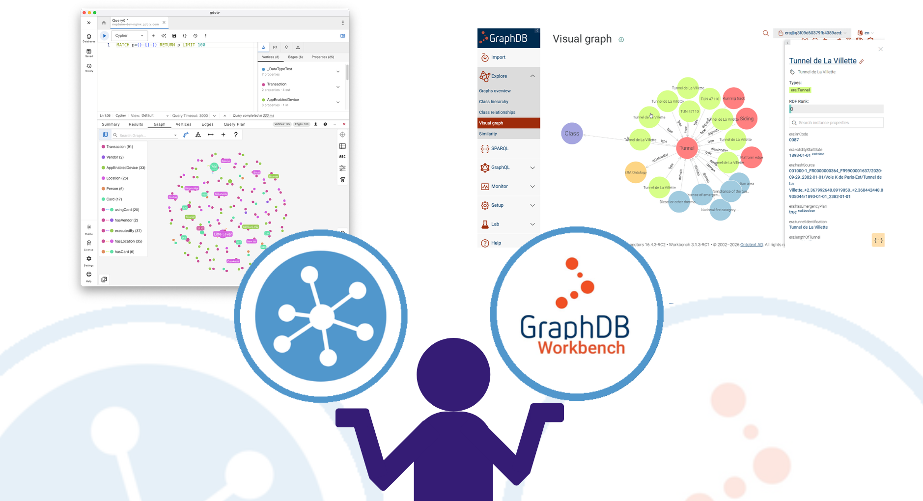 Comparing gdotv vs GraphDB Workbench