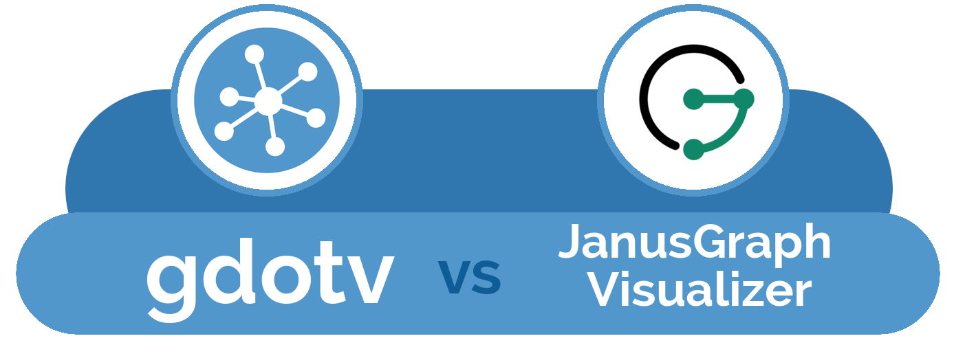 Comparison banner showing gdotv on the left and JanusGraph Visualizer on the right with two circular logos above a rounded blue strip and a 'vs' in between.