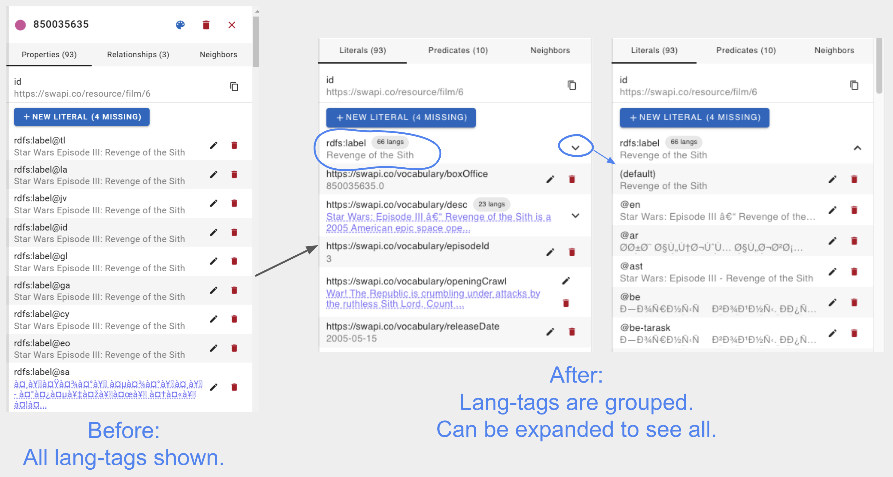 Compare RDF lang-tagged properties before and after grouping under a single row in gdotv