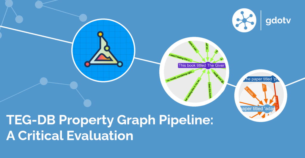 Building a Property Graph Pipeline from the TEG Benchmark: Part 4 – A Critical Examination of Text-Enriched Graphs