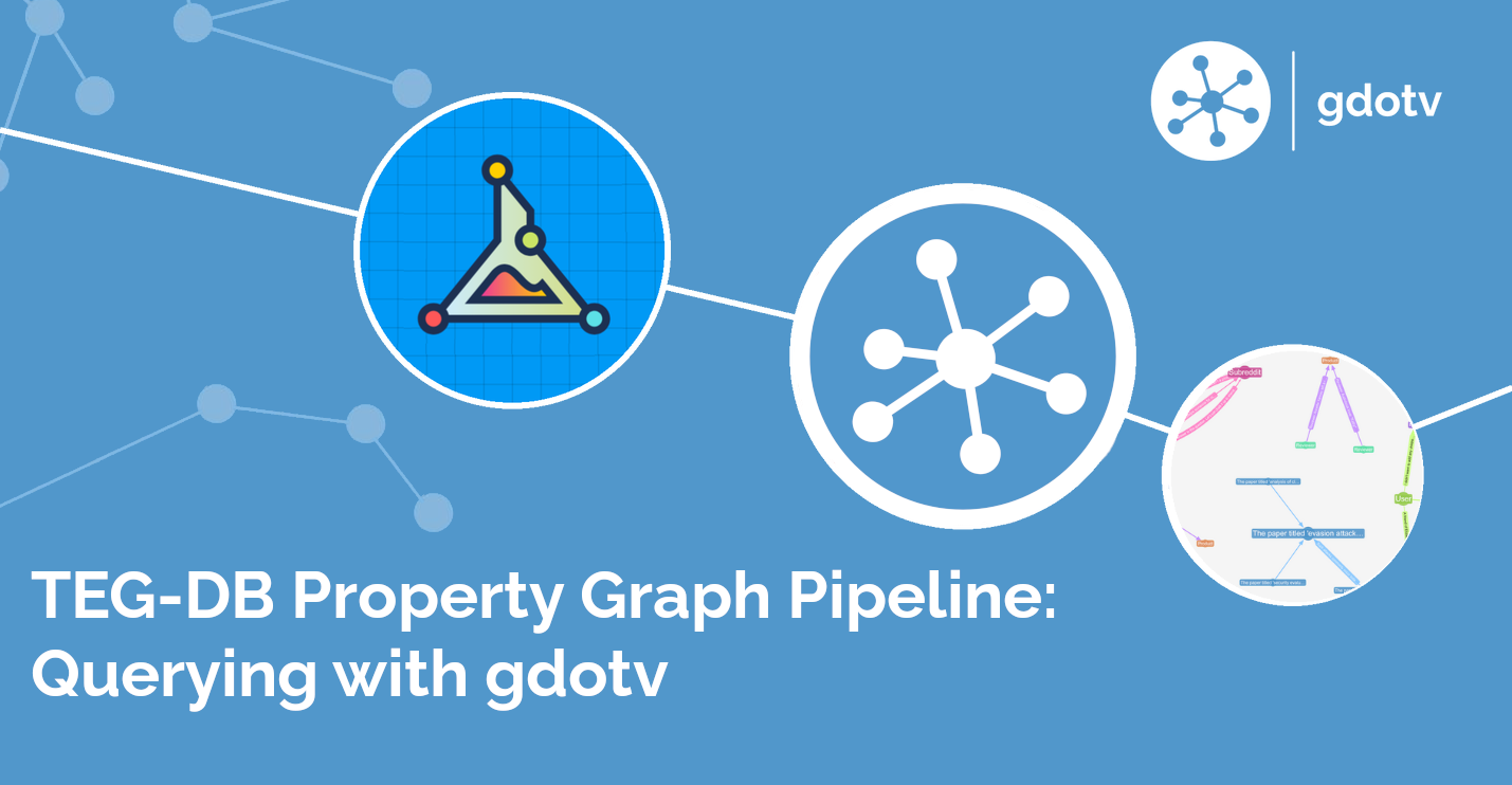 Building a Property Graph Pipeline from the TEG Benchmark: Part 3 – Exploring with gdotv