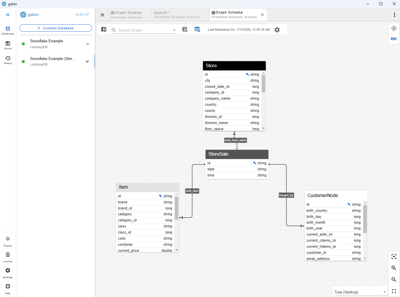 A simple data model view in gdotv that demonstrates the structure for our LadybugDB database.