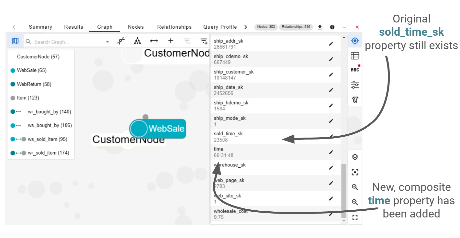 We can see that the new composite 'time' property has been added, in addition to the existing 'sold_time_sk' property that was extracted directly form the database.