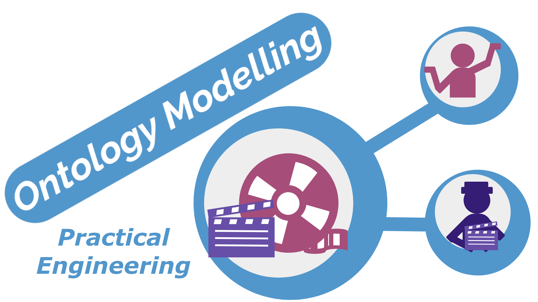 Practical Advice for Ontology Engineering on RDF & Property Graphs