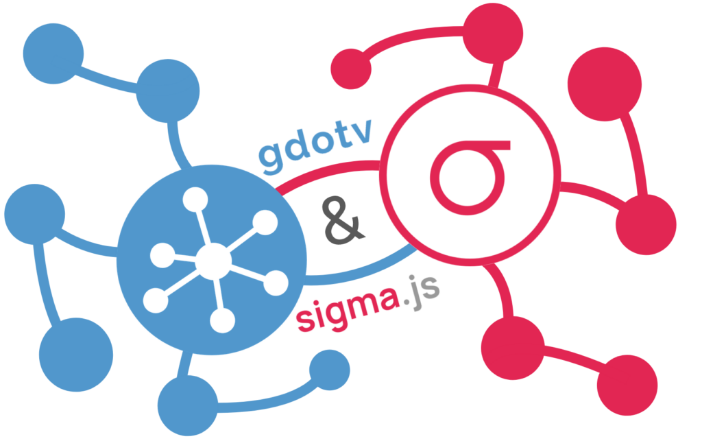 Practical Advice on Graph Visualization: The Case of SigmaJS