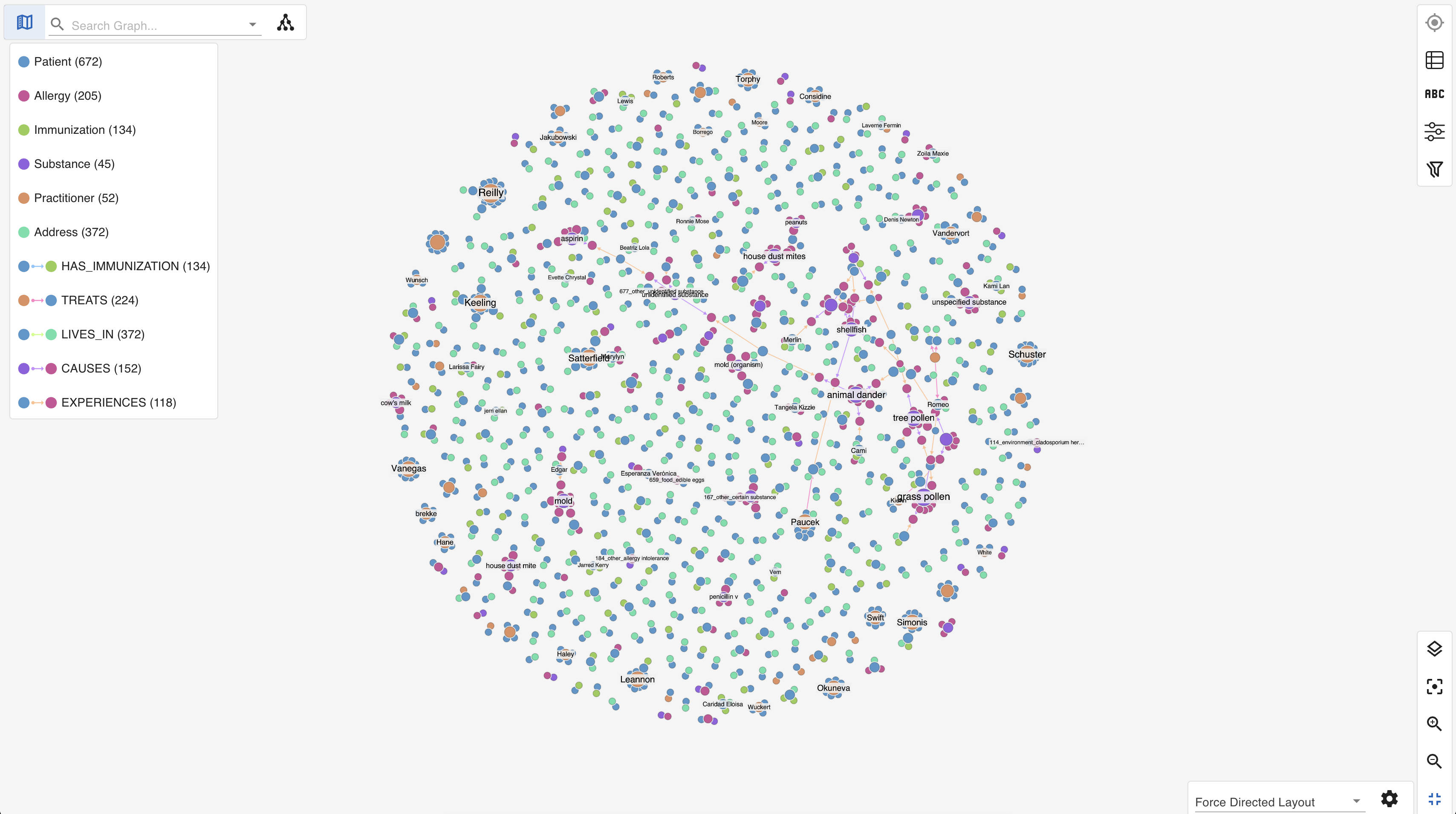 See a property graph rendered in the gdotv Graph View, powered by SigmaJS WebGL graph visualization