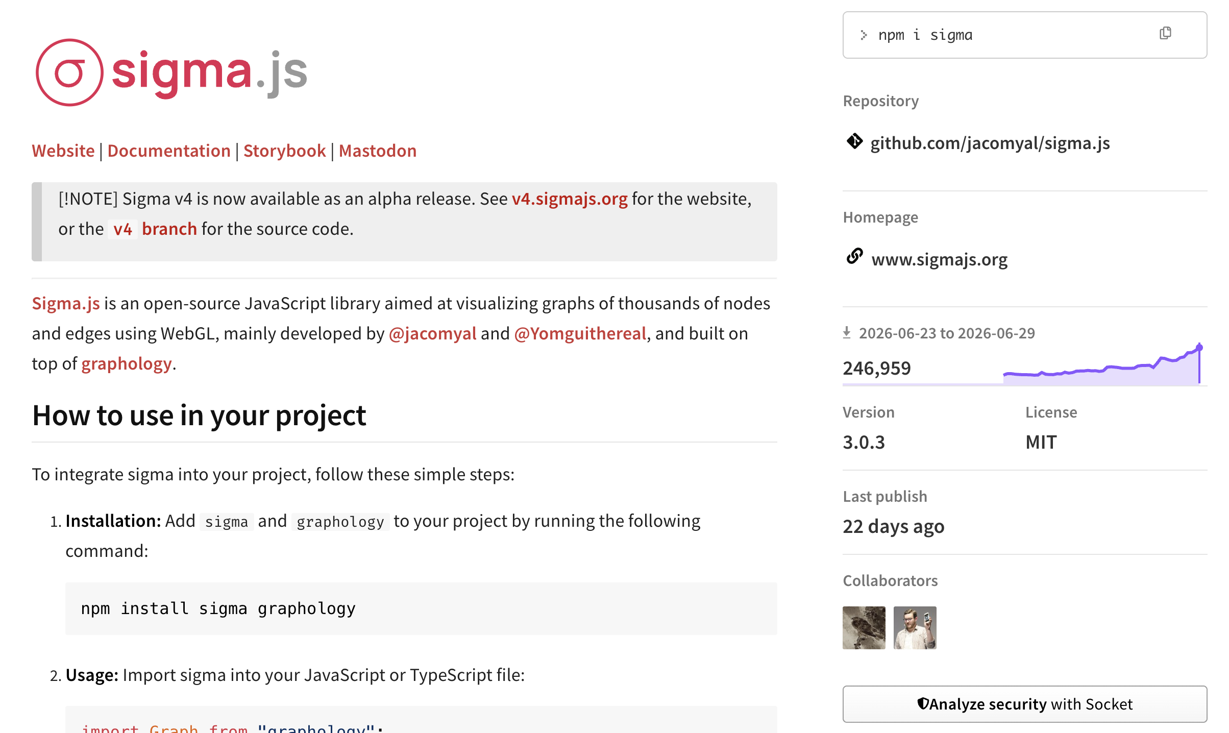 Track SigmaJS weekly npm downloads climbing toward 200,000, a sign of fast-growing graph visualization adoption
