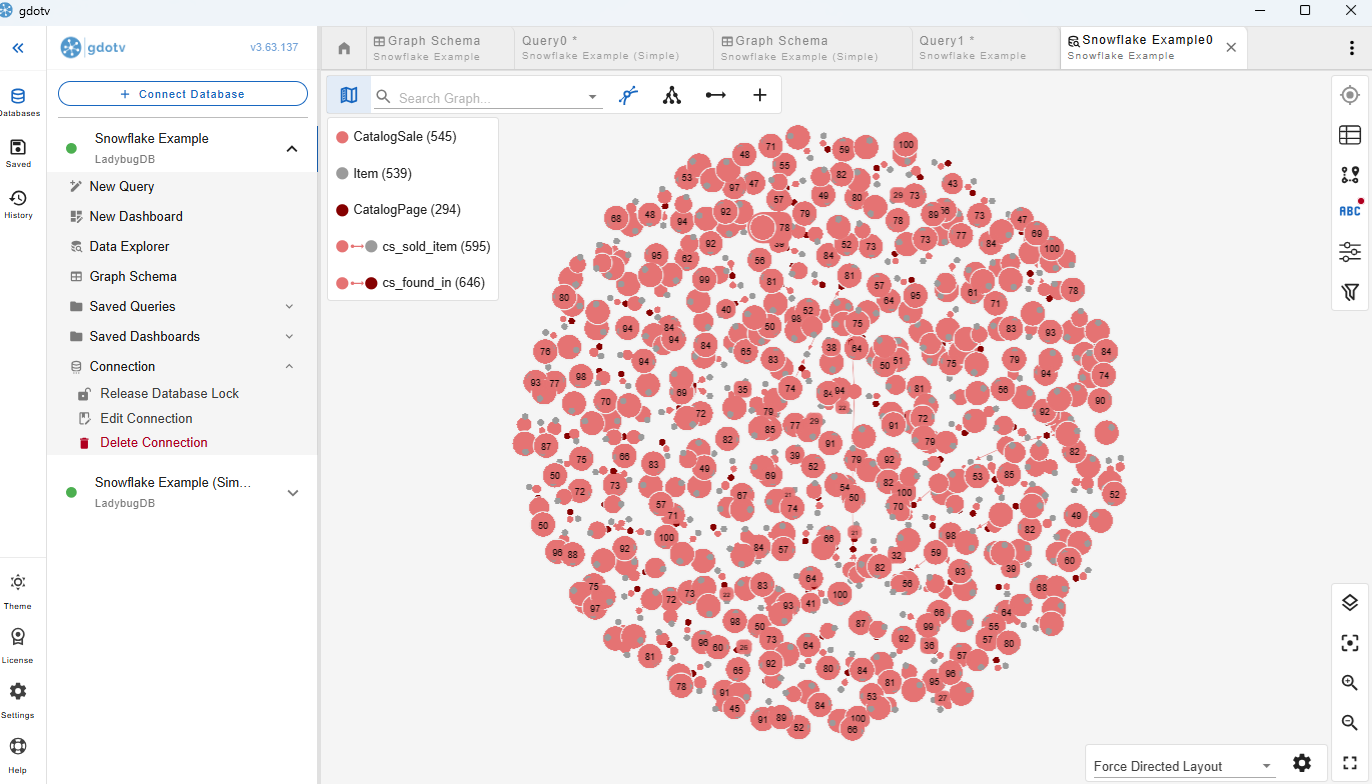 Our first look is a messy graph that's hard to visually parse.